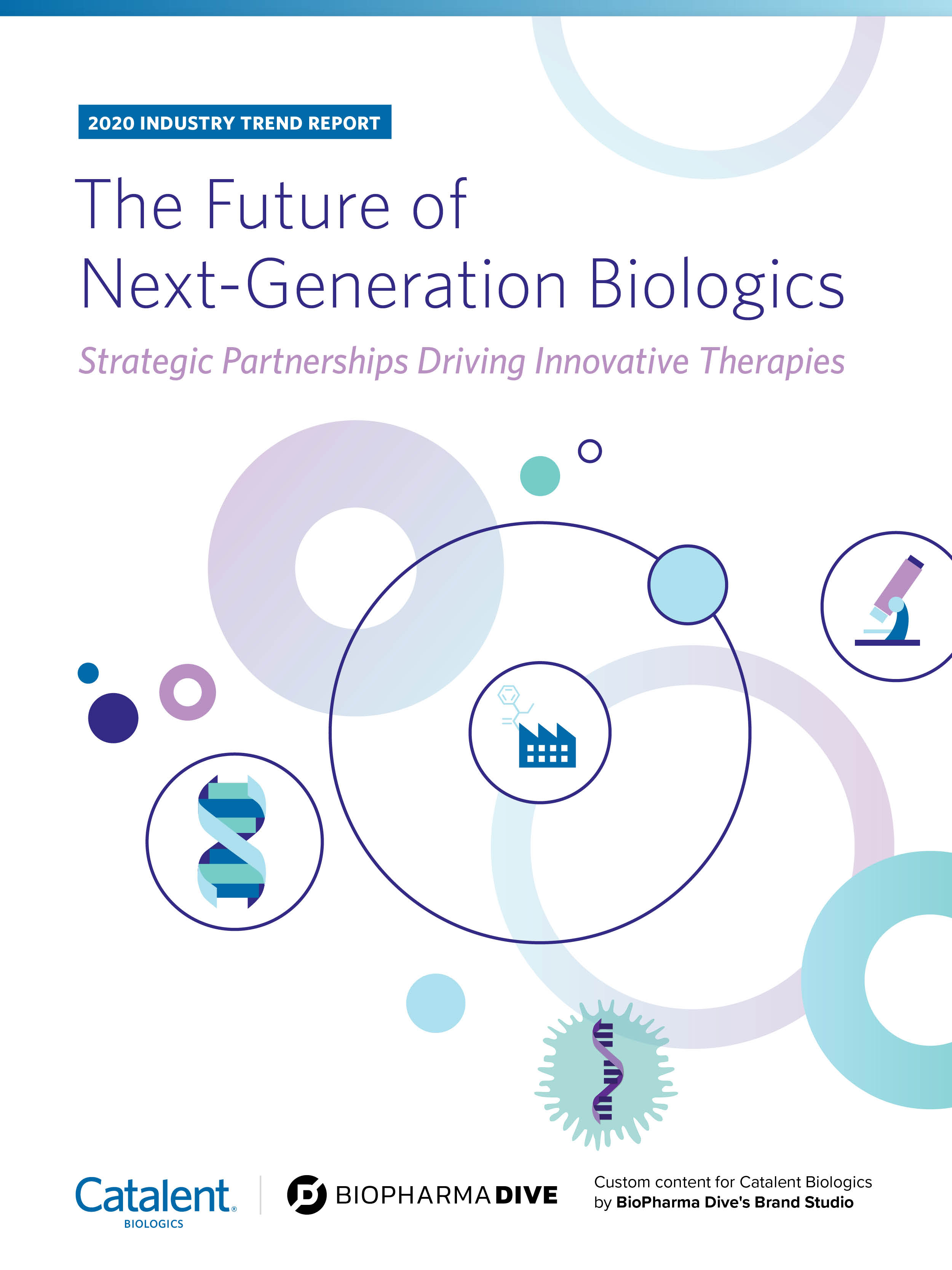 The Future of NextGeneration Biologics BioPharma Dive